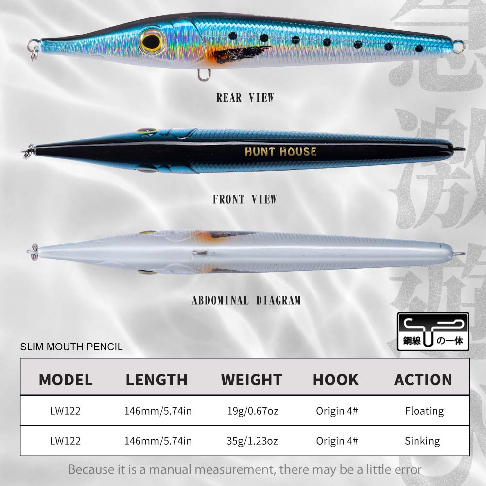 Hunthouse 146mm19/35g İğne Zar - Fishing Lure Buzzbait incelemesi ve fiyatı