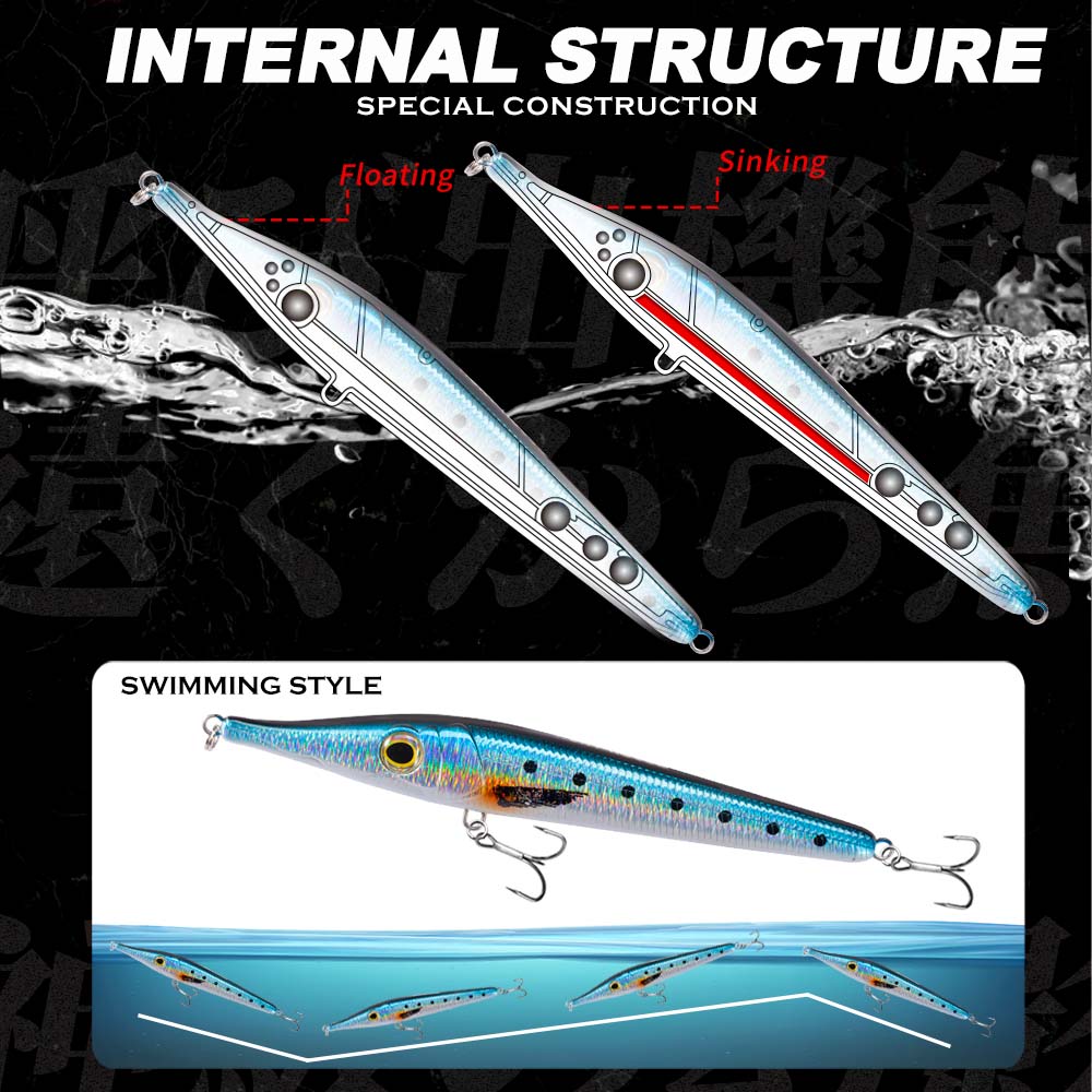 Hunthouse 146mm19/35g İğne Zar - Fishing Lure Buzzbait incelemesi ve fiyatı